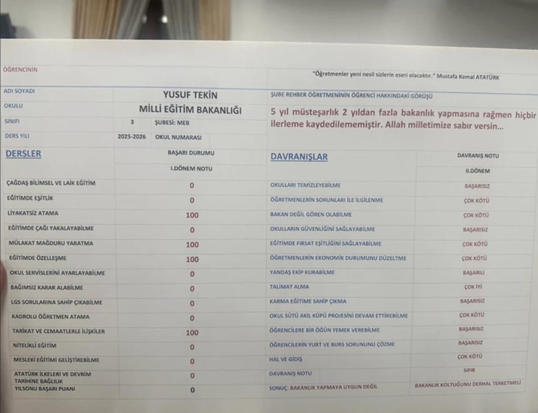 Milli Eğitim Bakanlığı bütçesi görüşmelerinde gerginlik: